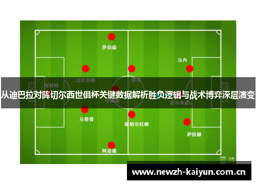 从迪巴拉对阵切尔西世俱杯关键数据解析胜负逻辑与战术博弈深层演变 从迪巴拉对阵切尔西世俱杯关键数据解析胜负逻辑与战术博弈深层演变